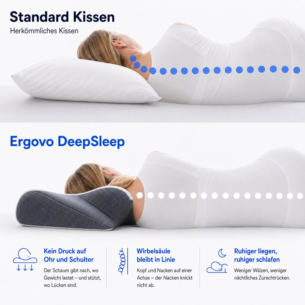 Ergovo Deepsleep ergonomisches Nackenstützkissen Memory Foam | HWS-Stütze