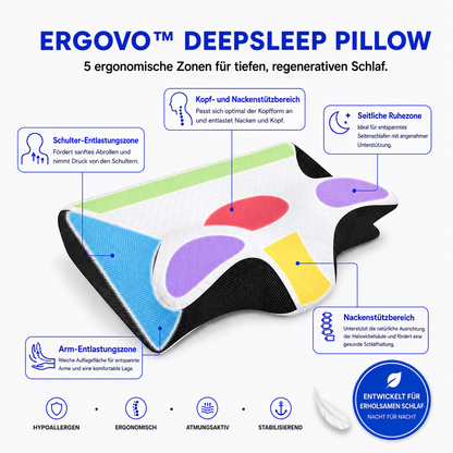 Ergovo Deepsleep Kissen Seitenansicht ergonomische 3D-Wellenform