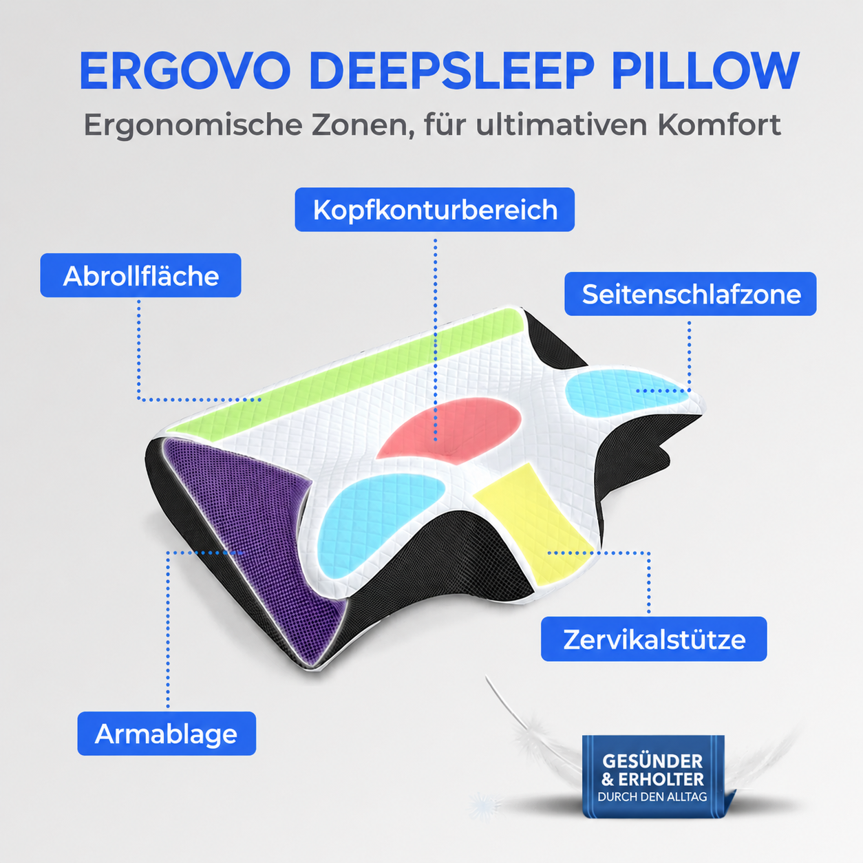 Ergovo Deepsleep ergonomisches Nackenstützkissen Memory Foam | HWS-Stütze gegen Nackenschmerzen