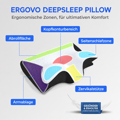 Ergovo Deepsleep ergonomisches Nackenstützkissen Memory Foam | HWS-Stütze gegen Nackenschmerzen