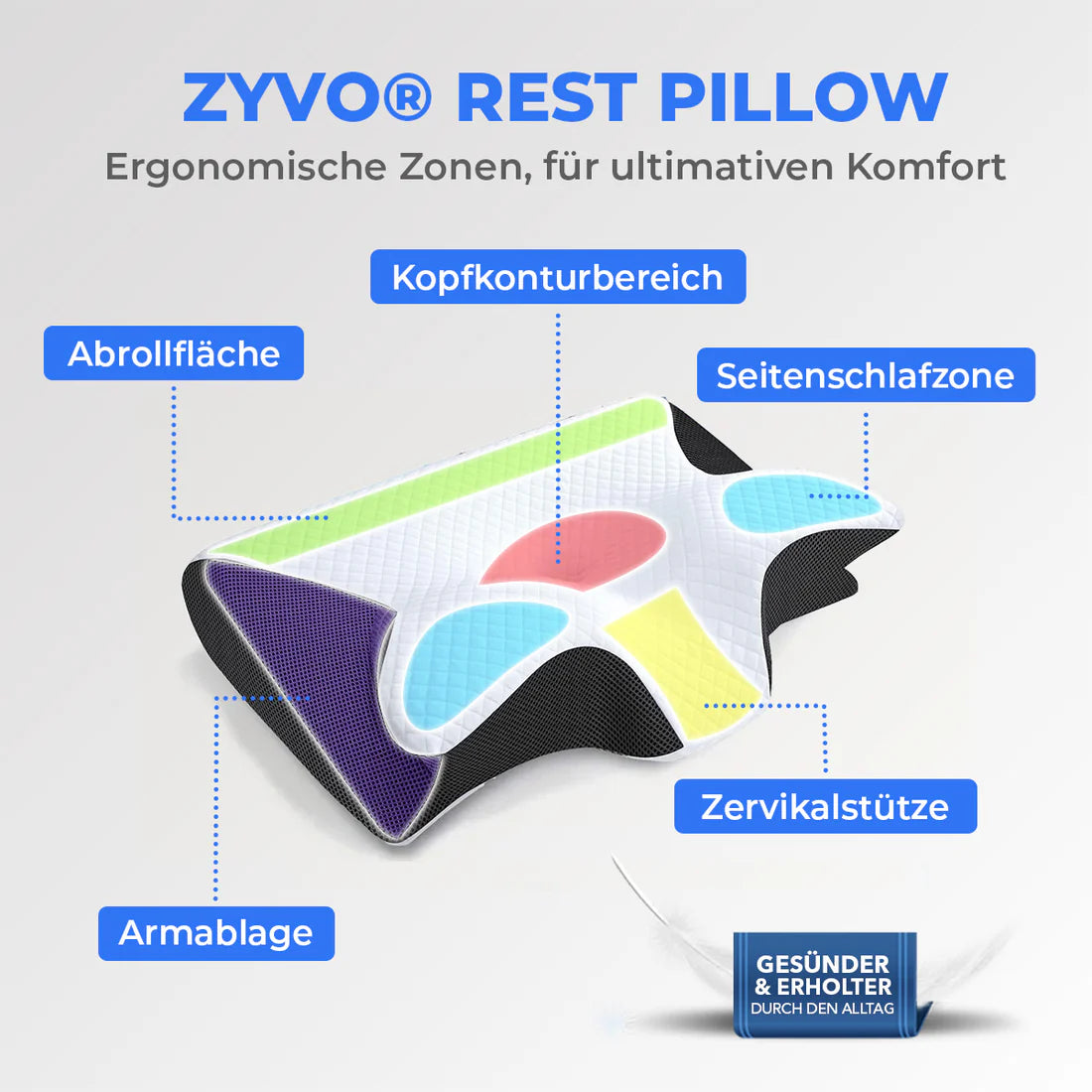 ERGOVO® Deepsleep Kopf- & Nackenstützkissen